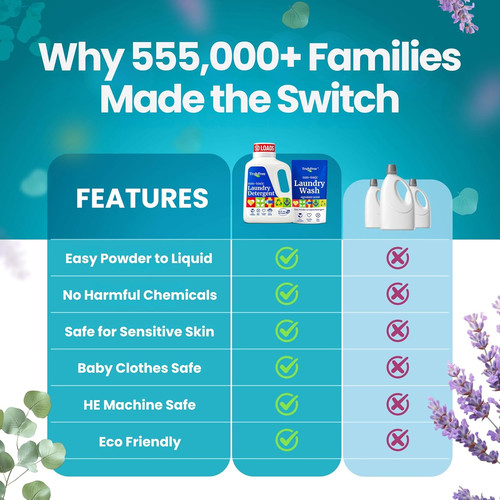 Natural laundry detergent for - natural,